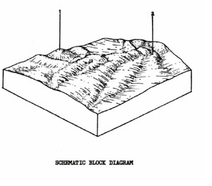 Land Capability Study - Ballan - Land Unit - Devonian Granite - Dgb