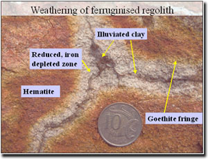 Photo: Weathering Ferruginised Regolith