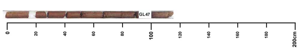Soil pit GL47 auger