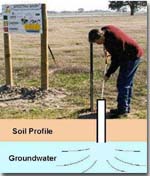 IMAGE: Groundwater Monitoring