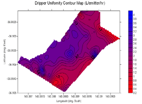 Dripper uniformity contour map (L/emitter/hr) - Latitude (deg. South) - Scale (0.2 - 4)