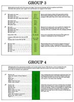 Crop suitability groups and soil type maps - Group 3-4