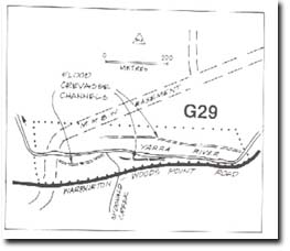 G29 Flood Channels