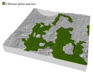 WLRA Landform Ullswater plains and rises