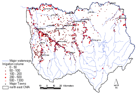 The location and volume of irrigation in the North East CMA