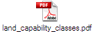 land_capability_classes.pdf
