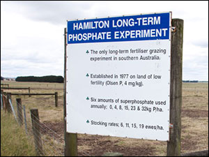 The LTPE sign reads 'Hamilton Long-term Phosphate Experiment'