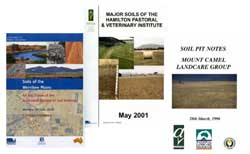 Soil pit field day booklets