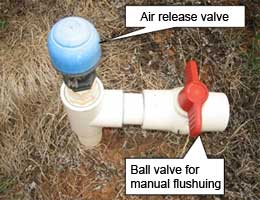 Figure 10. Air release and flush valve