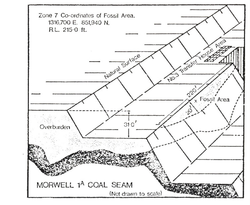 Sites of Geological & Geomorphological Significance - Figure 42