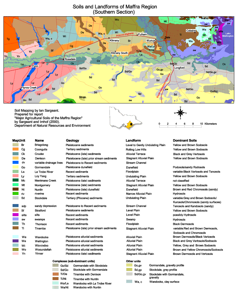 Soils and Landform of the Maffra Region (Southern Section)